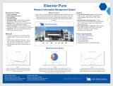 Pure is the research information management system (RIMS) from Elsevier, a company dedicated to helping researchers to advance science and better the future. This system has allowed Idaho National Laboratory (INL) to display their researchers, and the work done within the laboratory. The purpose of Pure is to allow researchers to network within INL but also with those outside INL. The methods we use involve analyzing resumes and curriculum vitaes (CV) and constant communication with researchers. The next steps of this project include outlining and creating a help page and instructional videos, for researchers to learn how to work pure themselves. Pure will impact networking inside and outside of INL, and it will highlight researchers inside INL and INL itself. In the poster we express the research outputs in pure, at this point of time. In addition, the poster expresses the trends from January 2023 until June 2023, for user activity and the types of research outputs.